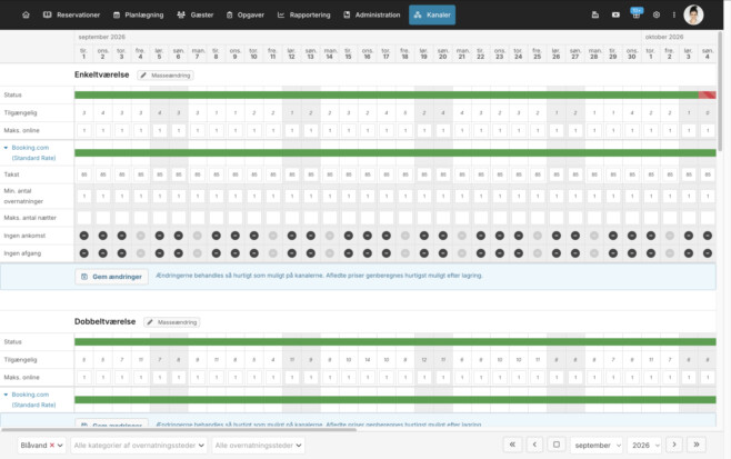 Bookingsystem hotel channel manager