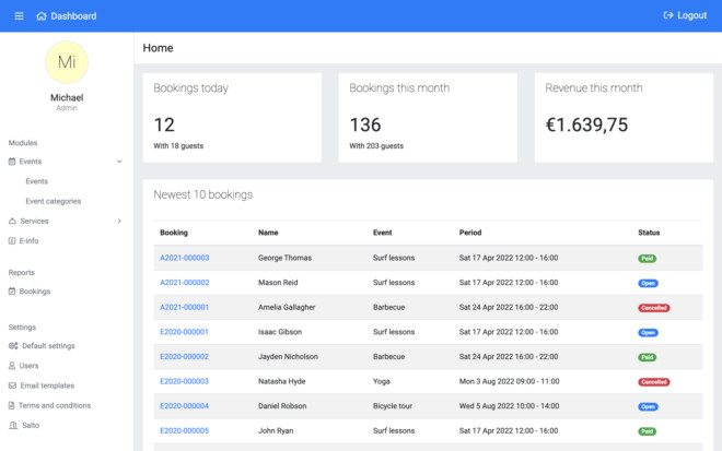 Reservation software events dashboard