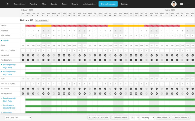 Reservation software channel manager