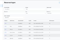Reserveringssysteem eigenaren verhuur