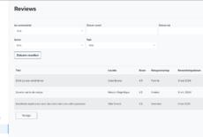 Reserveringssysteem eigenaren verhuur reviews