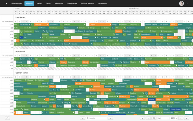 Reserveringssysteem hotel planbord