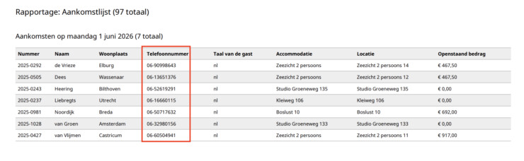 Reserveringssysteem telefoonnummer exportlijst gast