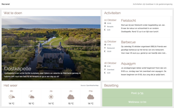 Evenementen informatiescherm tonen bezetting