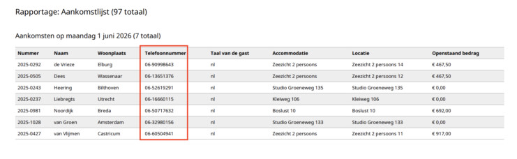 Reserveringssysteem telefoonnummer exportlijst gast