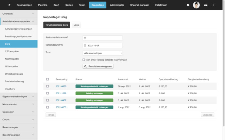 Online reserveringssysteem borg rapportage