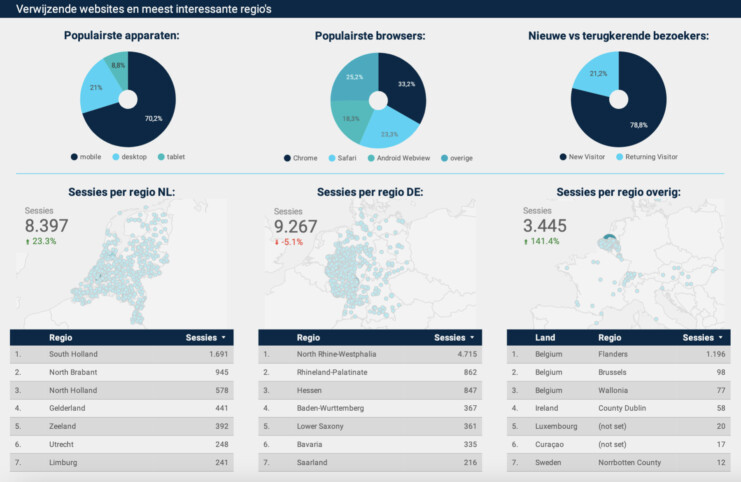 Schermafbeelding 2023 01 23 om 21 32 30