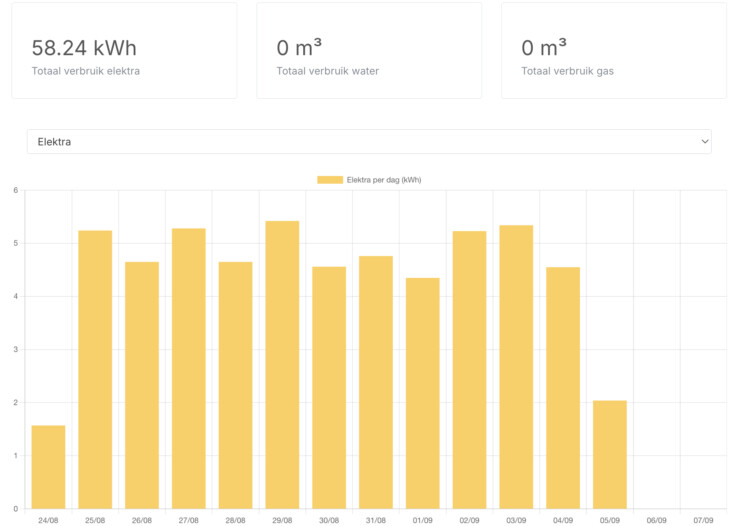 Schermafbeelding 2024 09 05 om 12 51 58