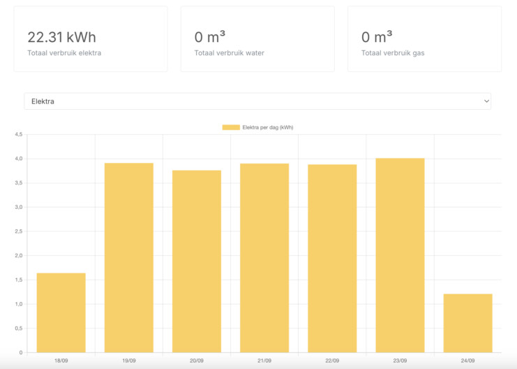 Schermafbeelding 2024 10 04 om 16 35 10