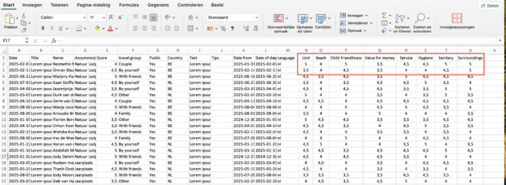 Review export with scores per category in Excel