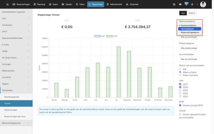 Vertrekdatum filter rapportages statistieken reserveringssysteem