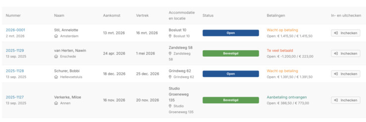 Reserveringssysteem planbord beheer betalingen