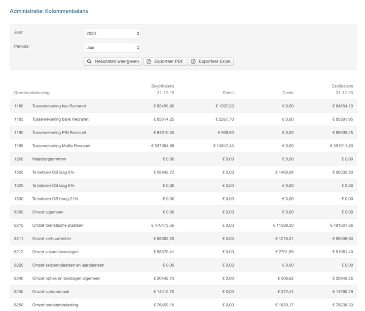 Online reserveringssysteem kolommenbalans
