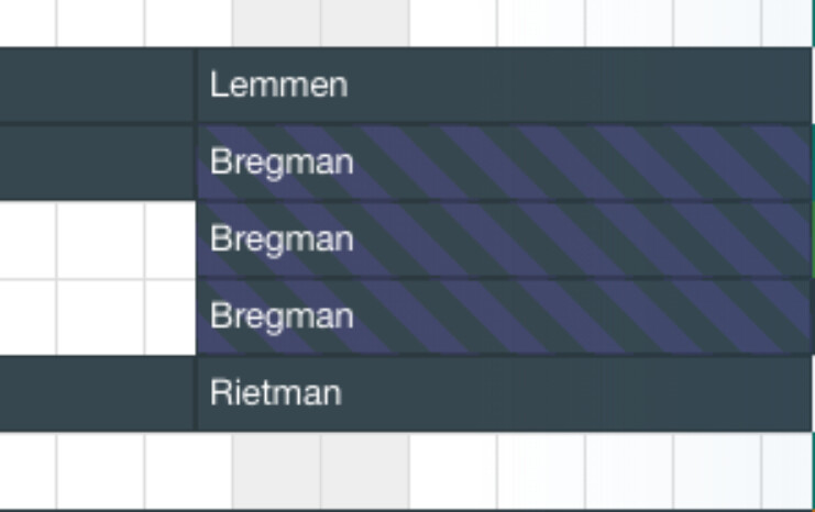 Online reserveringssyteem groepsreservering 4