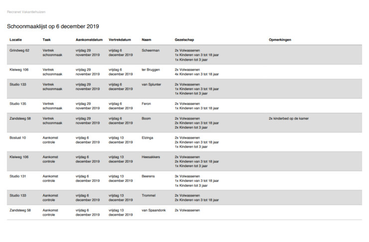Online reserveringsyssteem schoonmaaklijst