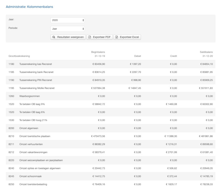 Online reserveringssysteem kolommenbalans